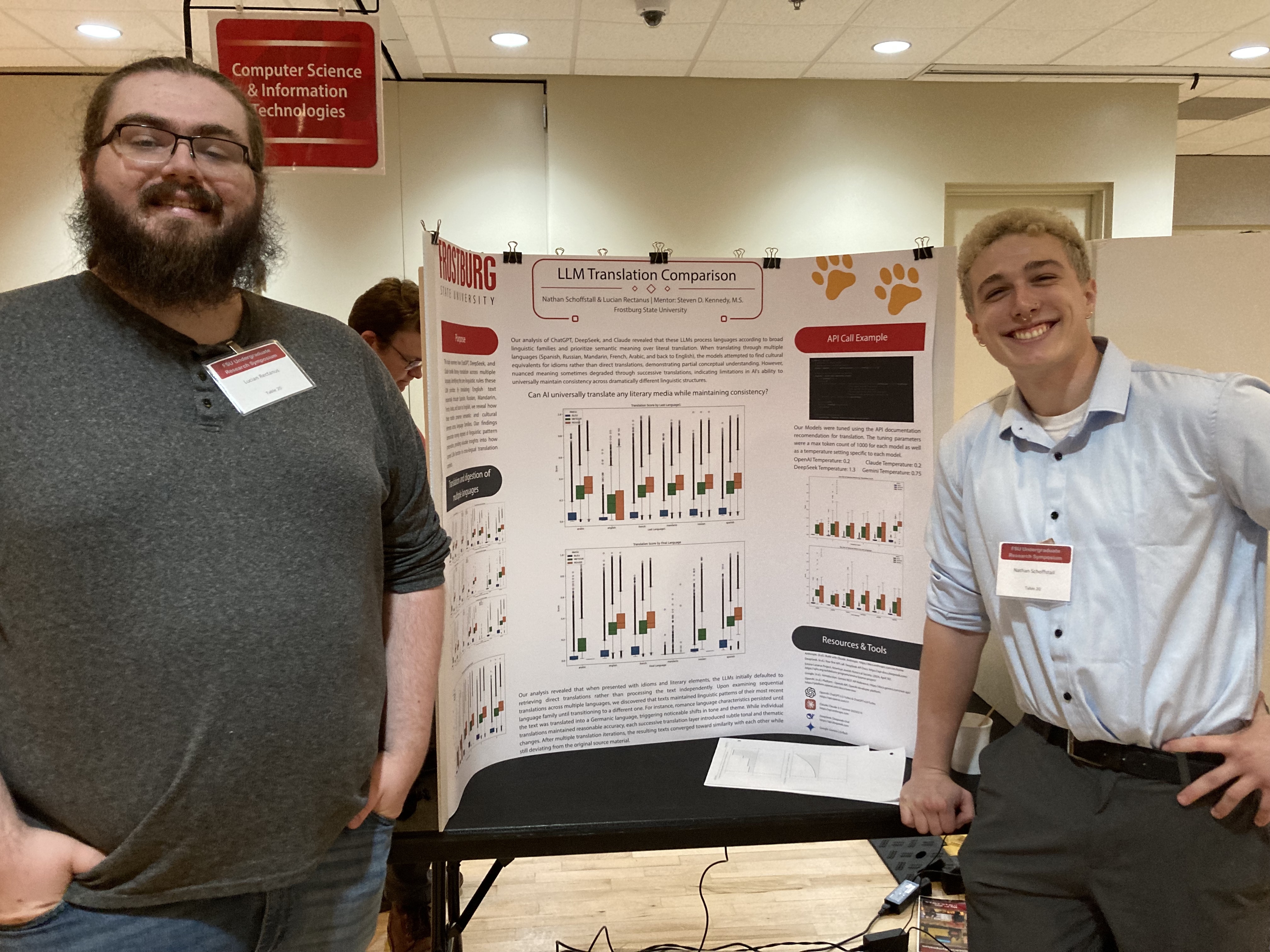 Undergrad Research Rectanus and Schoffstall